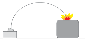 Pj&auml;s som skjuter indirekt eld